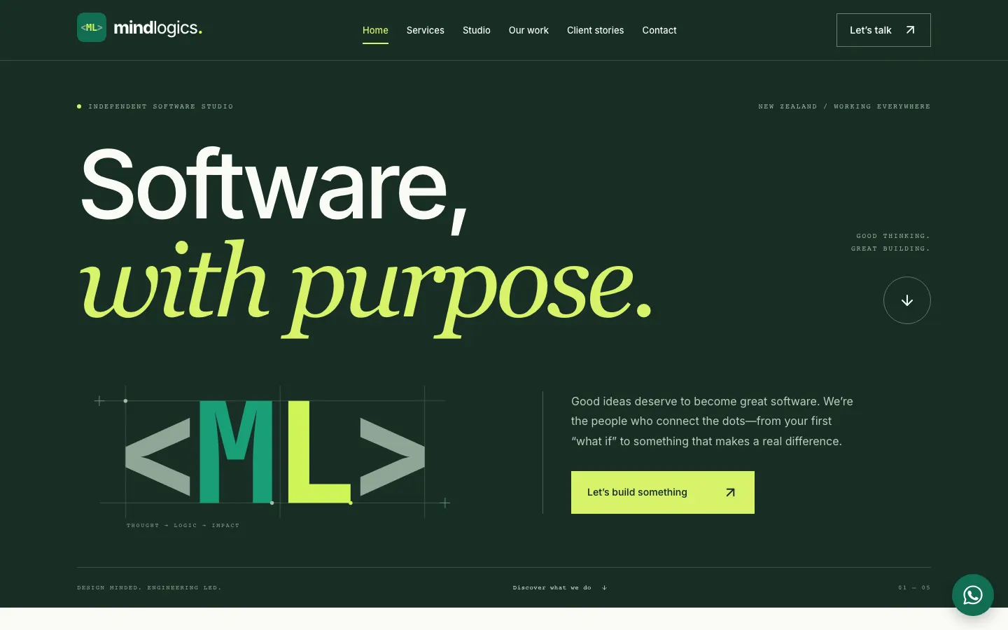 MindLogics homepage on a dark green background with the headline “Software, with purpose.”